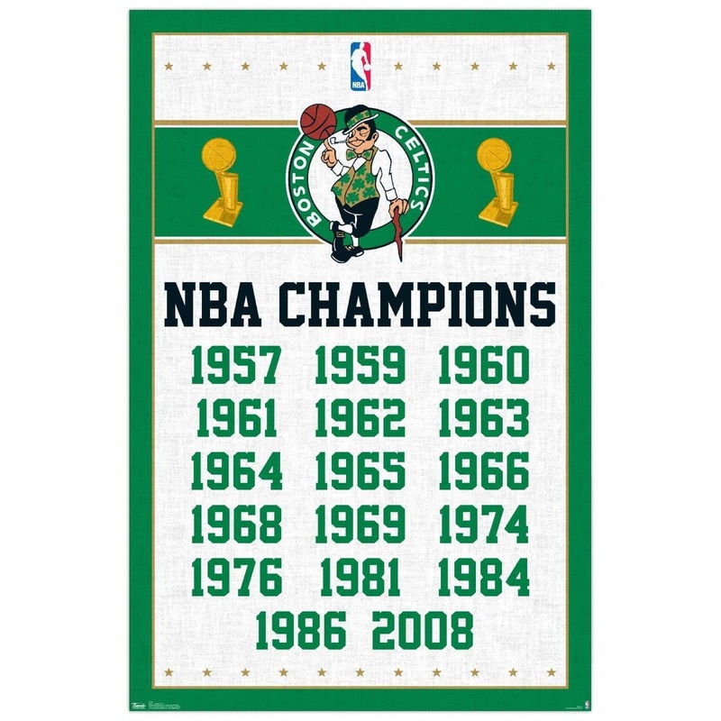 Boston Celtics Champion History Trends NBA 57 x 86cm Poster