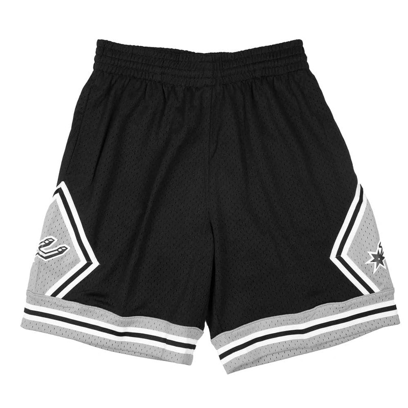 San Antonio Spurs Mitchell & Ness NBA 77-78 Swingman Shorts – Black
